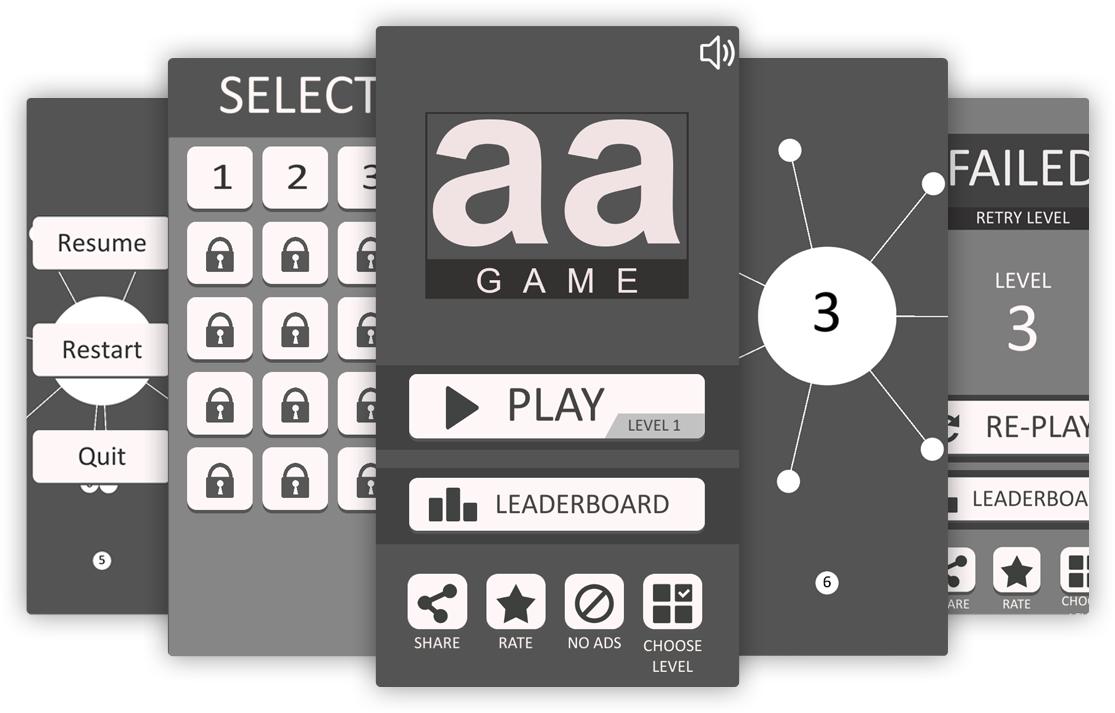 Aaa Game Code Game Development Work | Keshav Infotech